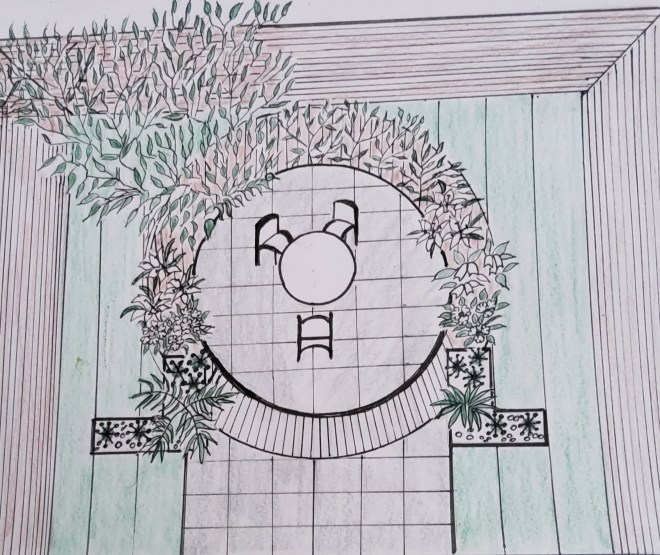 layout for a small patio garden